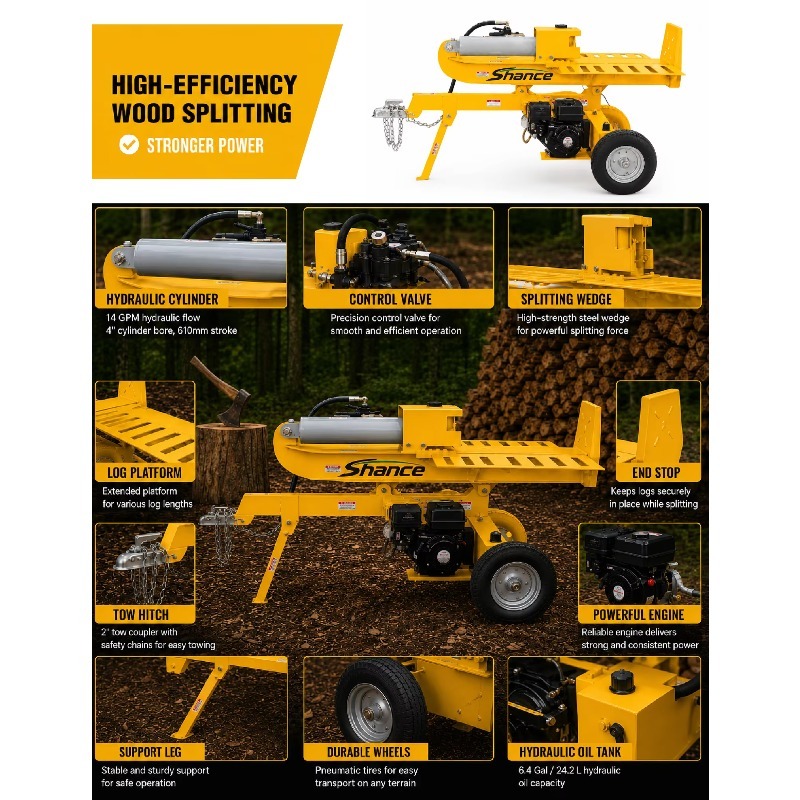 전기 유압식 통나무 분할기 35톤 헤비듀티 목재 절단기 - Heavy Equipment Processor 리뷰 및 가격