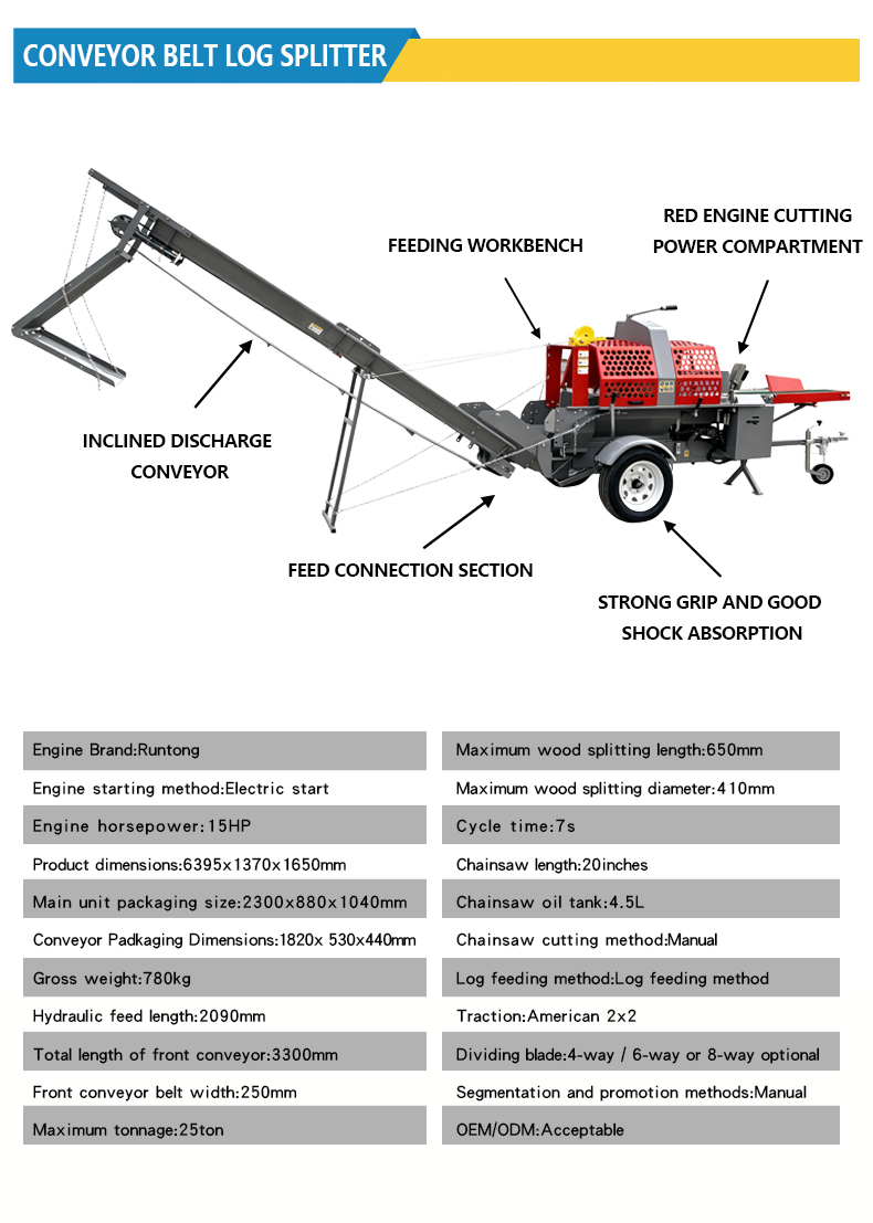 25T 완전 자동 유압식 장작 분할기 V4125 헤비  - Heavy Equipment Processor 리뷰 및 가격